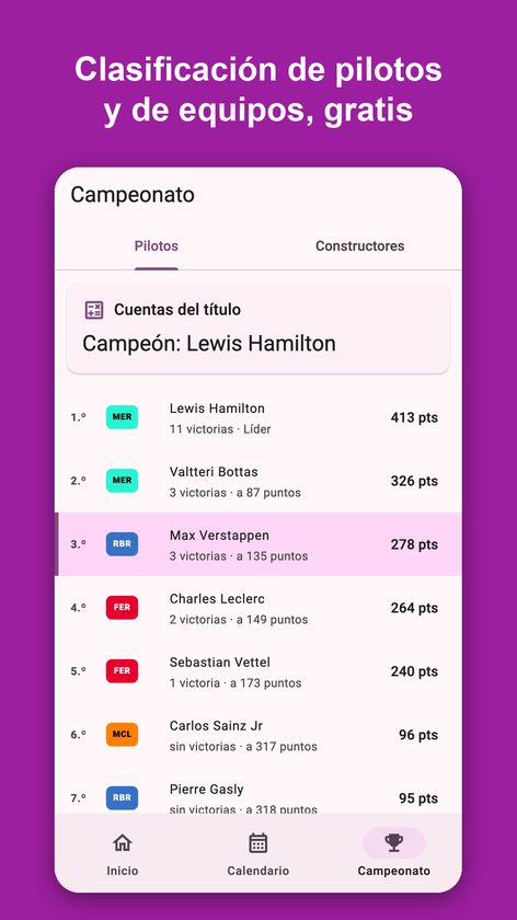 Pole Lap: carreras en tu hora